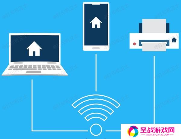 连接打印机到Wi-Fi网络