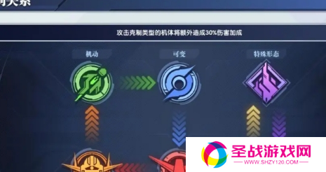 高达钢铁之诗预约版