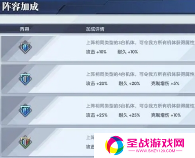 高达钢铁之诗预约版