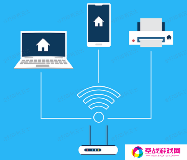 检查打印机连接和设置
